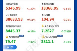 主防东契奇选手缺阵！范德比尔特因背部痉挛缺席今日比赛